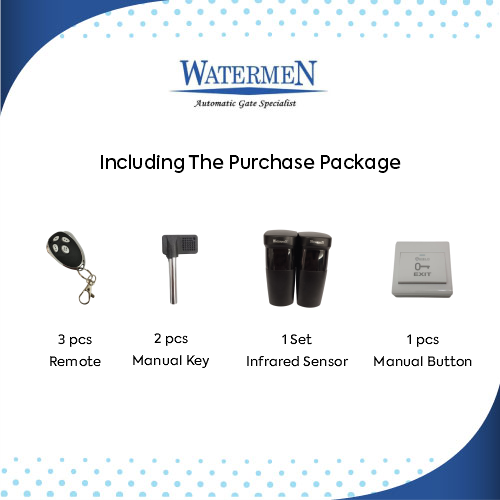 Including The Purchase Package